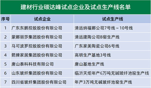 智能制造2025,工业4.0新闻 智能制造网